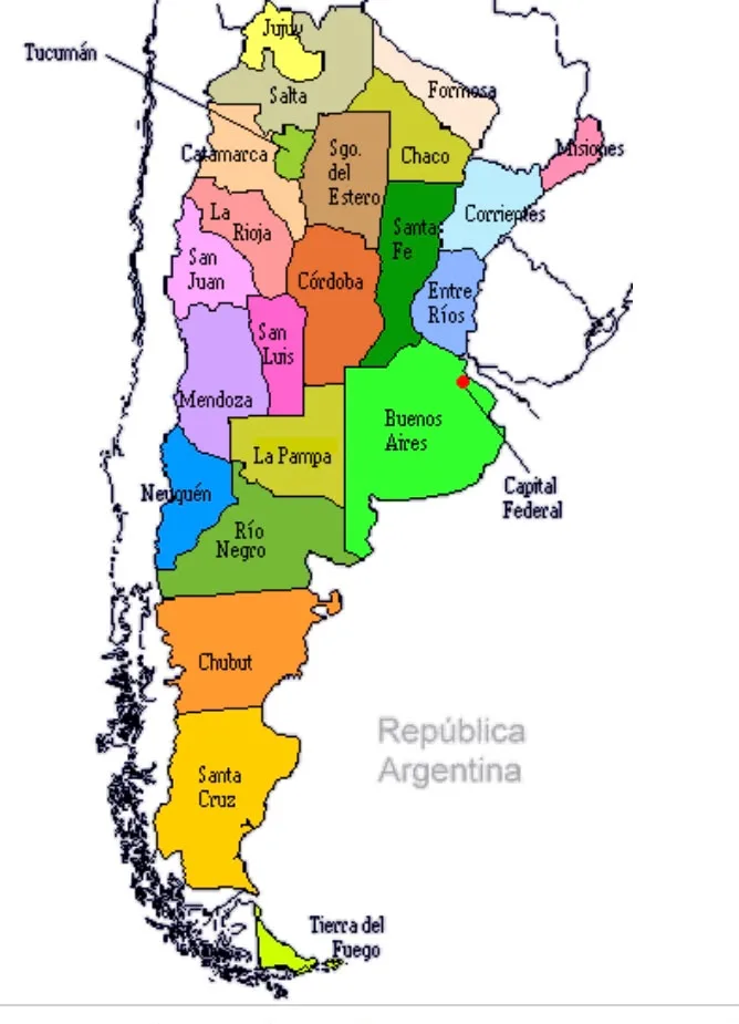 Argentina y sus nombres